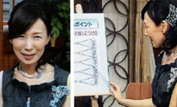 ＮＨＫ「おしゃれ工房 」